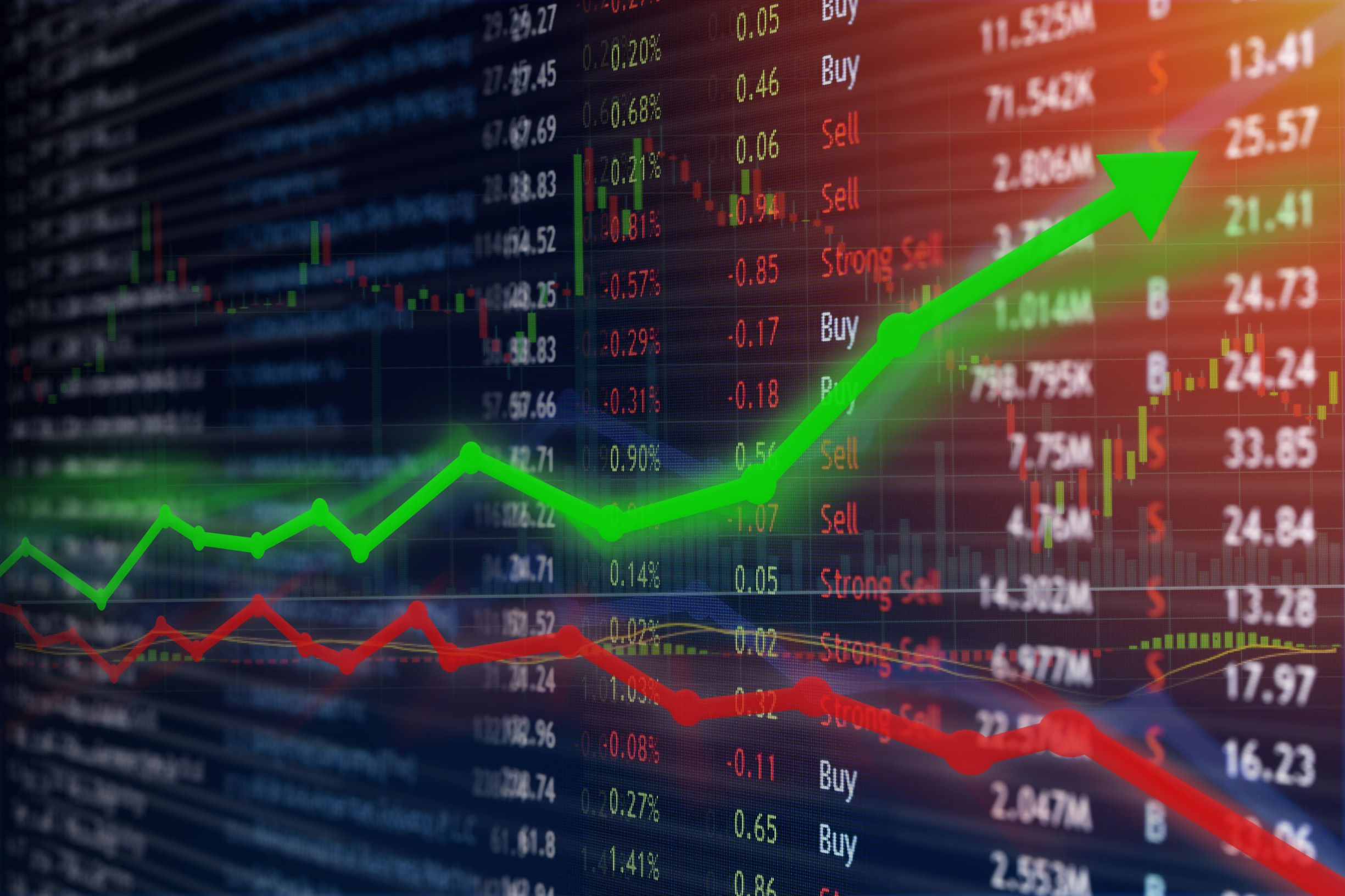 Quais os melhores investimentos de curto e de longo prazo para fazer agora?