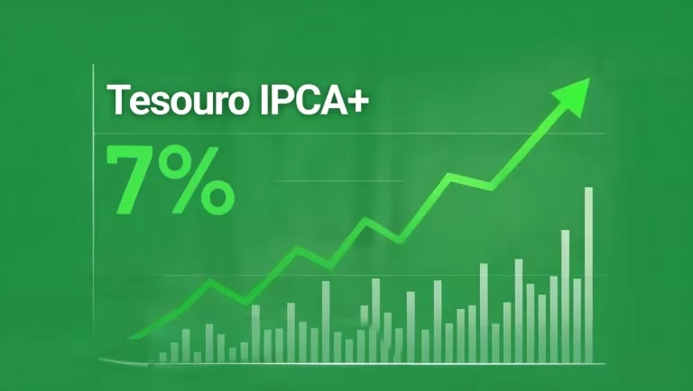 Gráfico de rentabilidade do Tesouro IPCA+ com taxa de 7% ao ano – última grande oportunidade na renda fixa