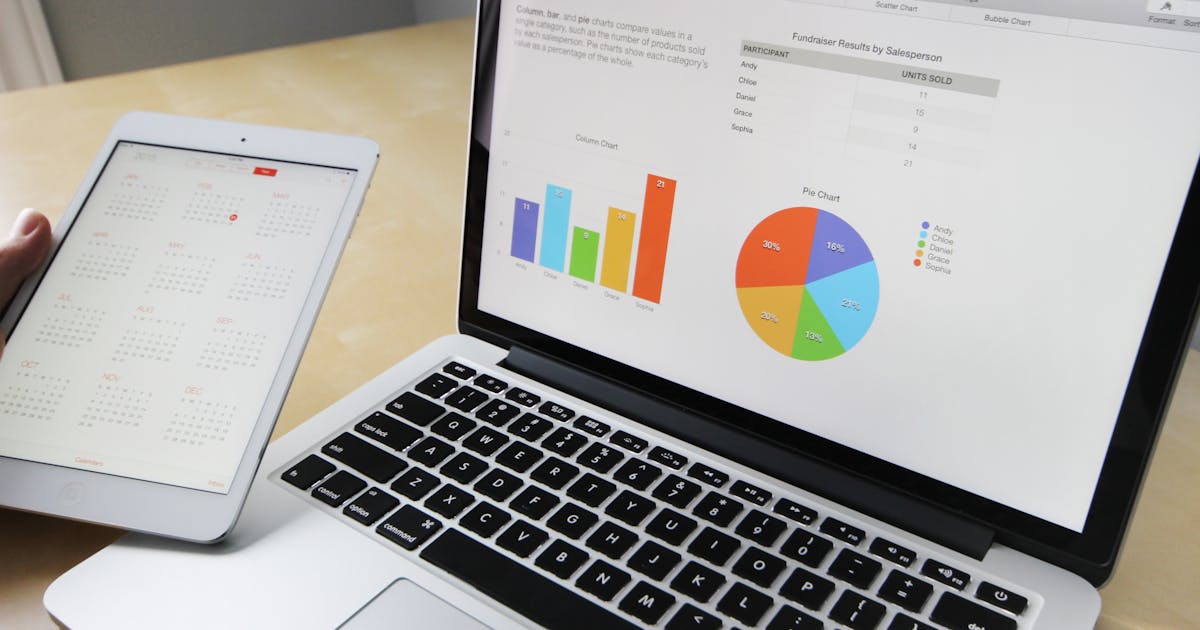 Notebook com gráficos de carteira de investimentos representando onde investir