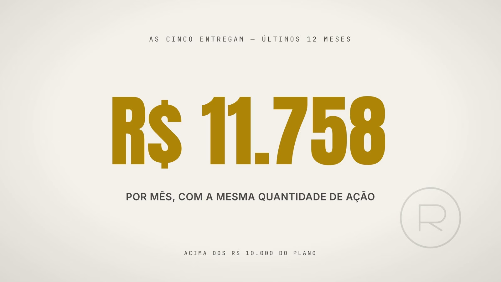 R$ 11.758 por mês pagos pelas cinco ações nos últimos 12 meses, acima dos R$ 10.000 do plano