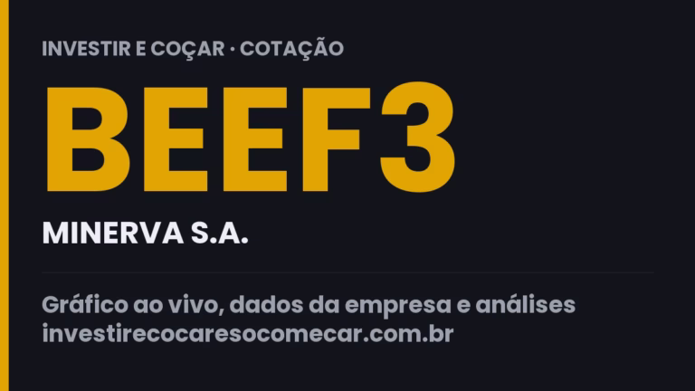 Capa da cotação de BEEF3 (MINERVA S.A.)