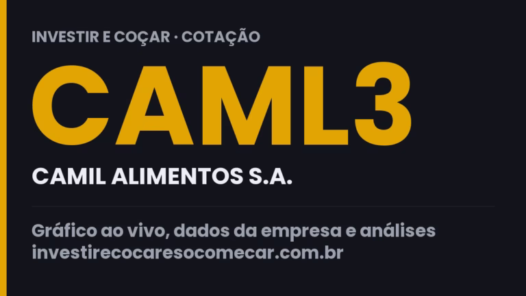 Capa da cotação de CAML3 (CAMIL ALIMENTOS S.A.)