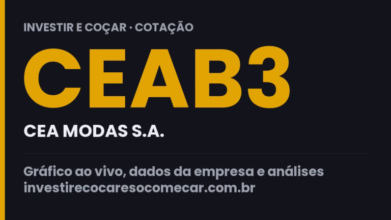 Capa da cotação de CEAB3 (CEA MODAS S.A.)