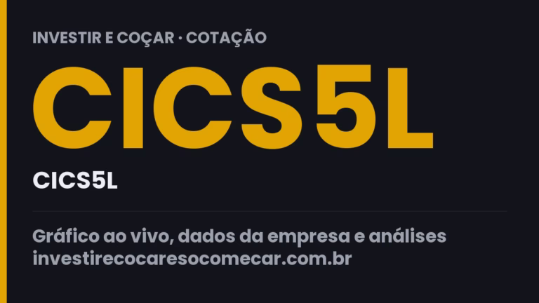 Capa da cotação de CICS5L (CICS5L)