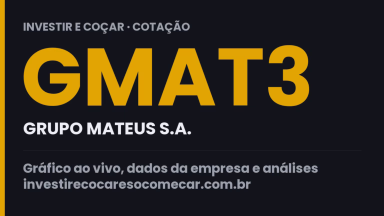 Capa da cotação de GMAT3 (GRUPO MATEUS S.A.)