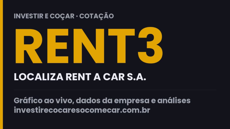 Capa da cotação de RENT3 (LOCALIZA RENT A CAR S.A.)