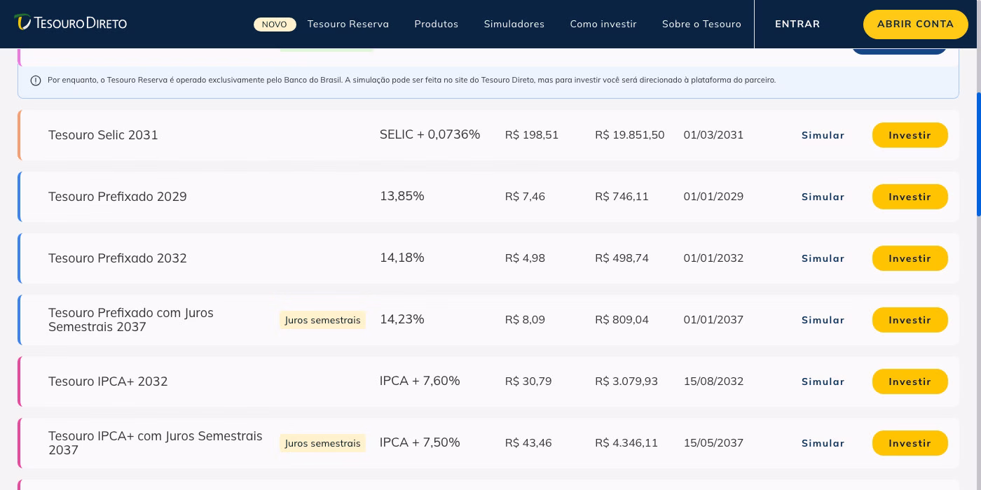Tela do Tesouro Direto com o Tesouro Prefixado com Juros Semestrais 2037 pagando 14,23% ao ano