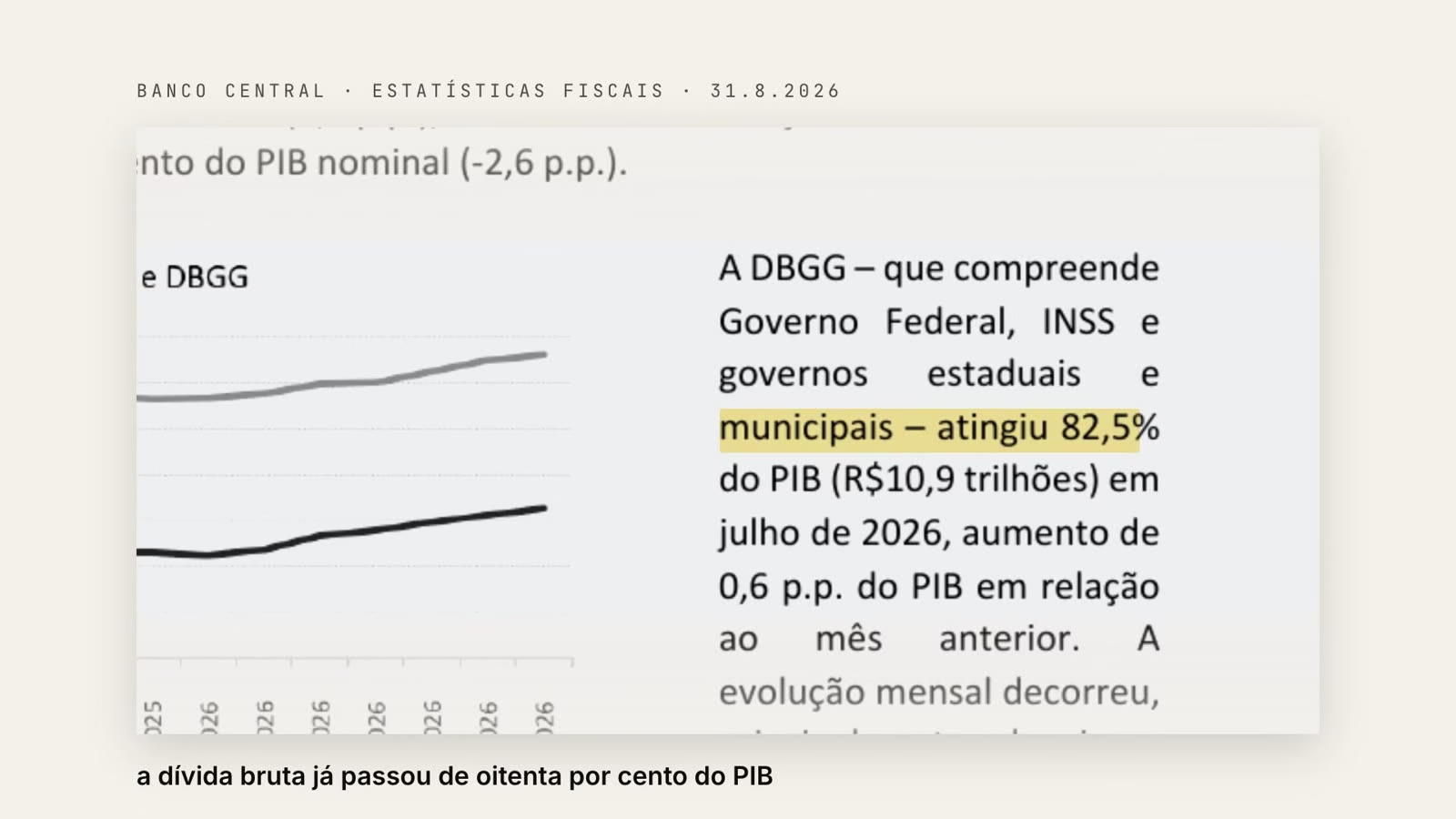 Nota do Banco Central de 31/08/2026 destacando que a dívida bruta do governo geral atingiu 82,5% do PIB em julho de 2026