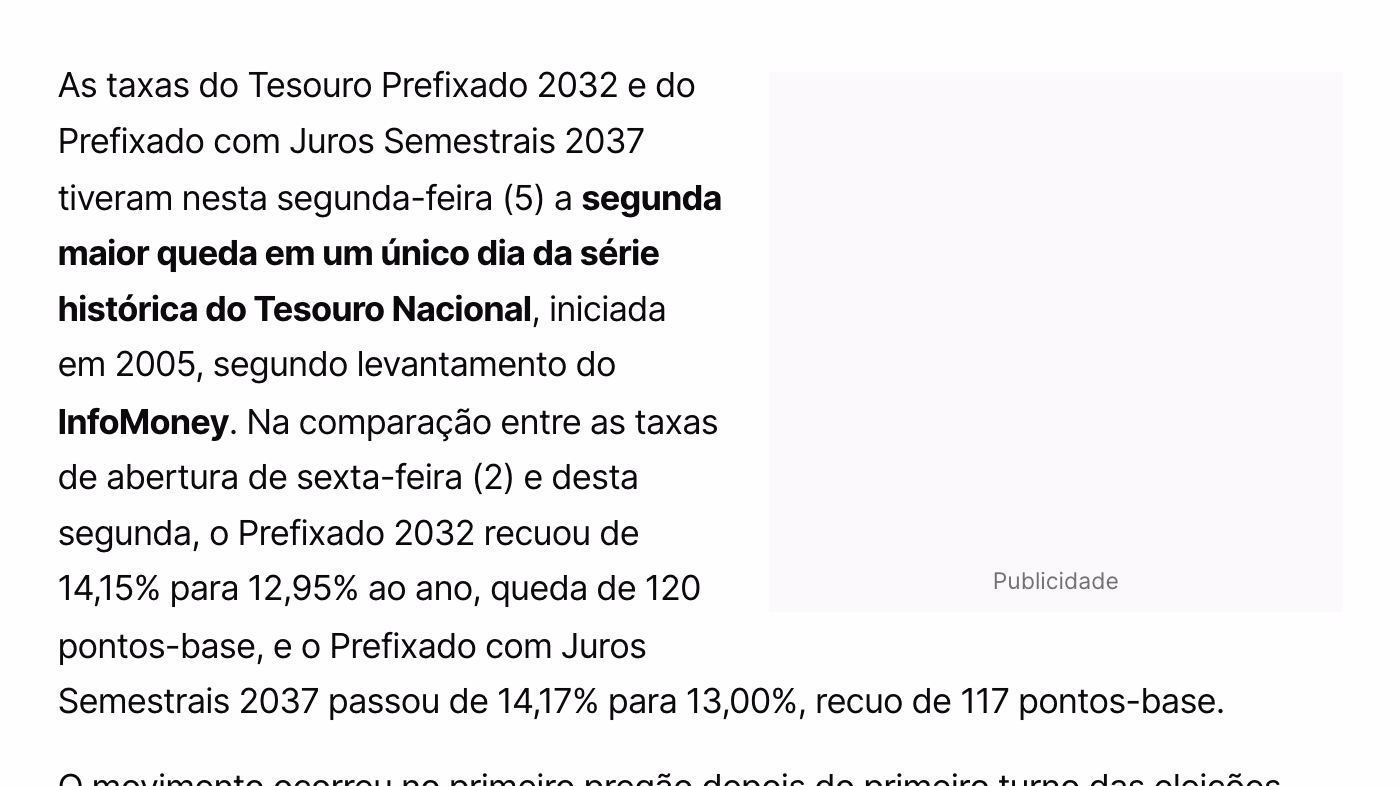 Trecho do InfoMoney: Prefixado 2032 teve a segunda maior queda de taxa em um único dia da série histórica, de 14,15% para 12,95% ao ano