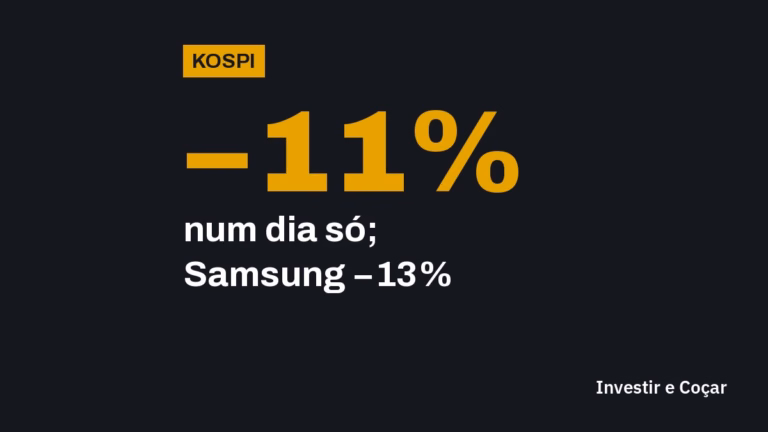 Em 27/07/2026 a bolsa da Coreia do Sul (Kospi) caiu 11% em uma sessão; Samsung caiu 13% e SK Hynix quase 15%, após a China passar a fabricar máquinas de litografia DUV.