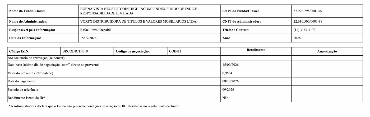Aviso de rendimento do COIN11 na B3: R$ 0,9654 por cota com data-base 15/09/2026 e rendimento isento de IR: Não