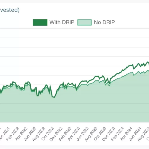 JEPI39: O ETF que Paga Dividendos Todo Mês Vale a Pena?